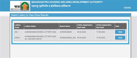 mhada form 2022.